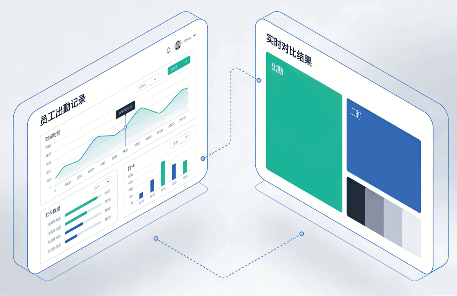 通用工时管理系统｜企业项目工时填报、人力成本核算 SaaS 平台_诺明工时